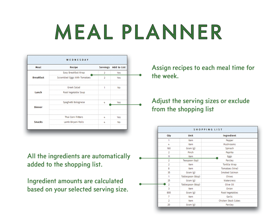 Meal Planner