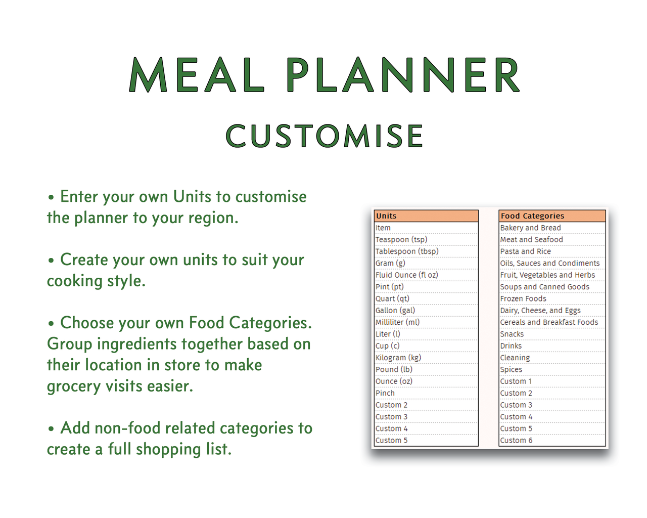 Create a Meal Planner in Excel (In Easy Steps)