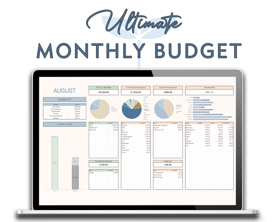 Ultimate Budget Bundle
