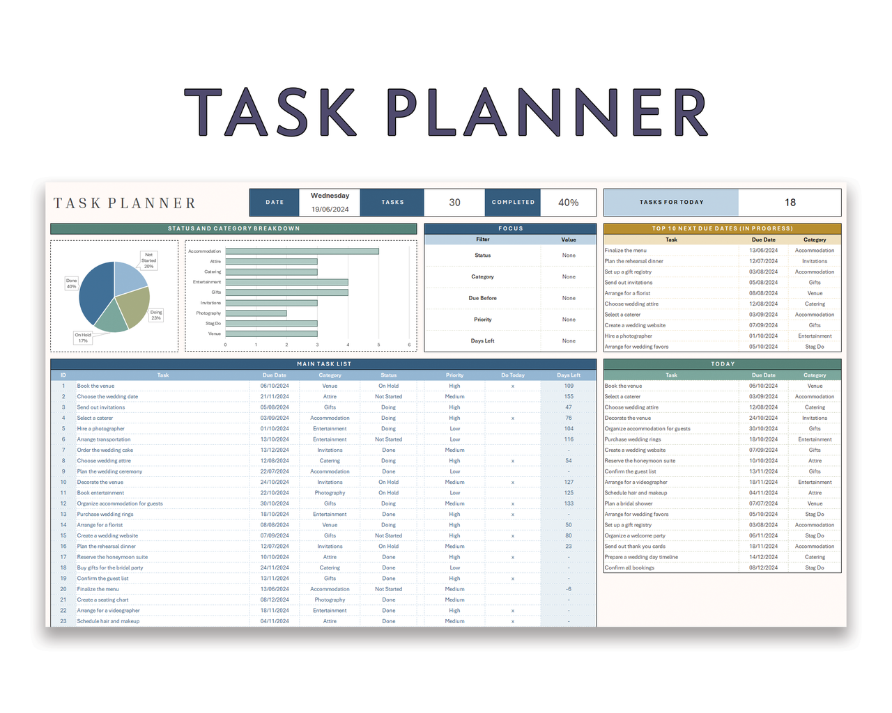 Task Planner