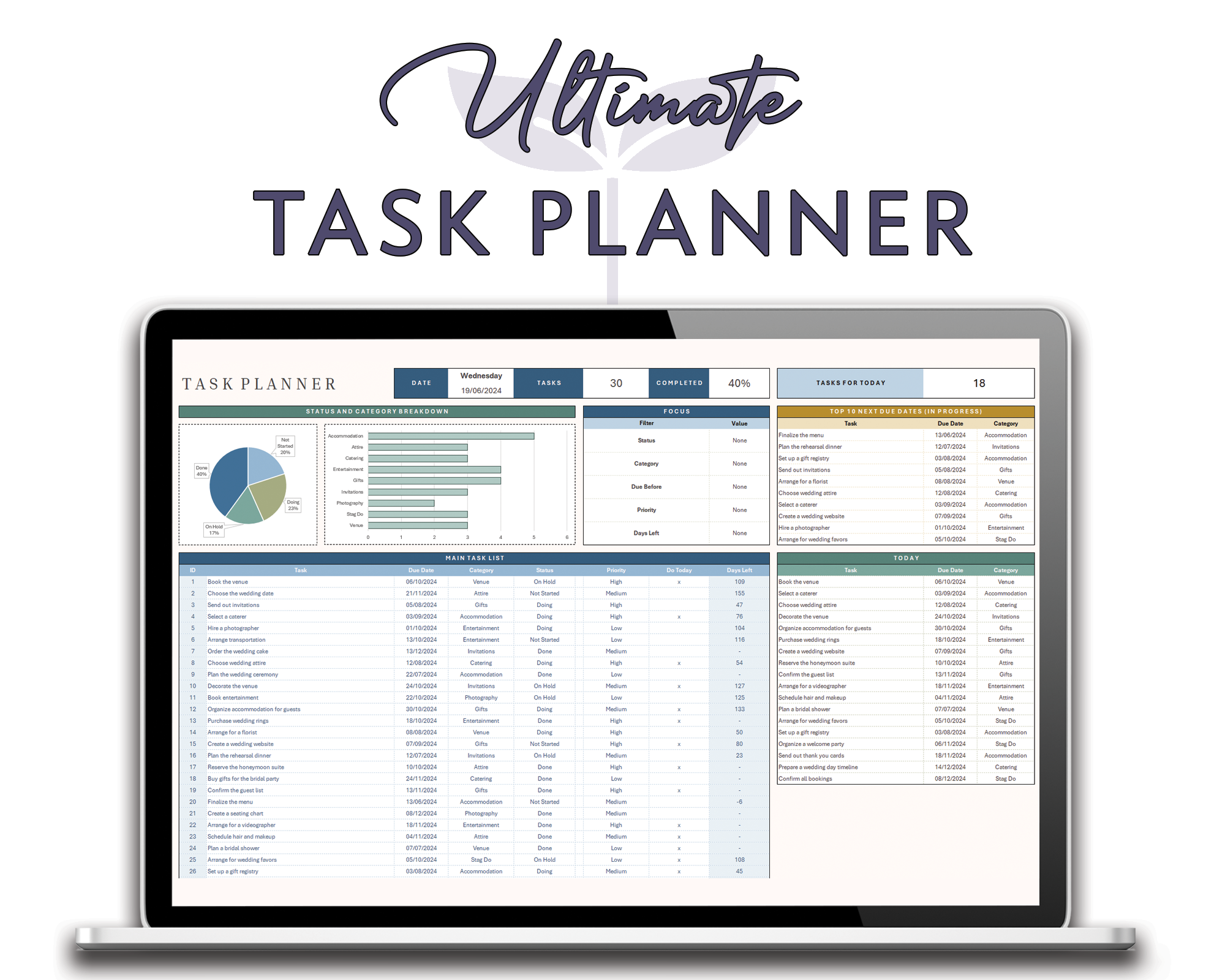 Task Planner Excel | Task Planner | CleverPeaDesign