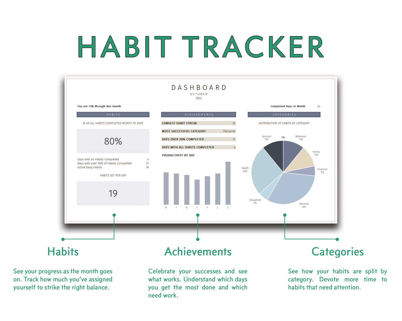 Habit Tracker