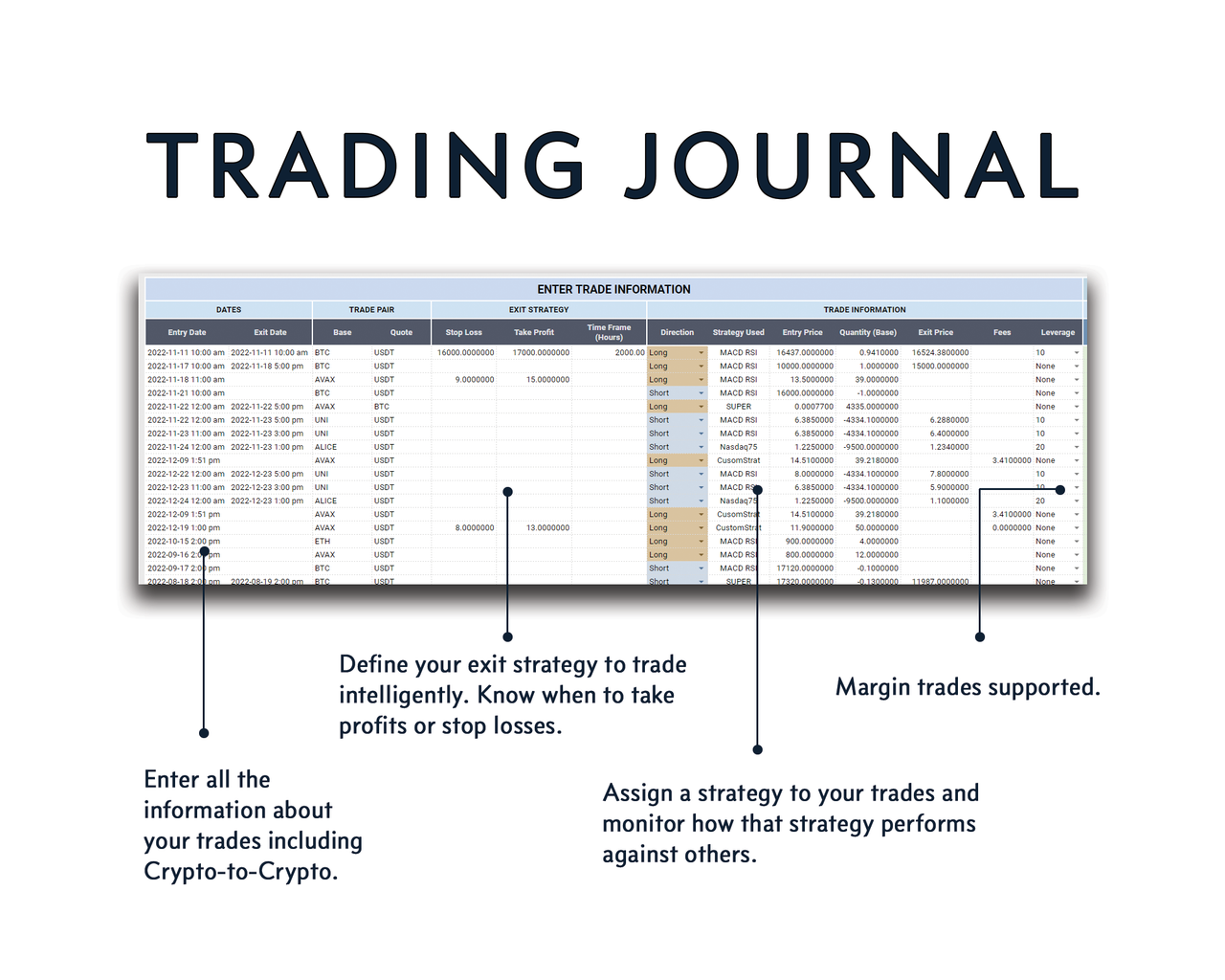 Cryptocurrency Trading Journal