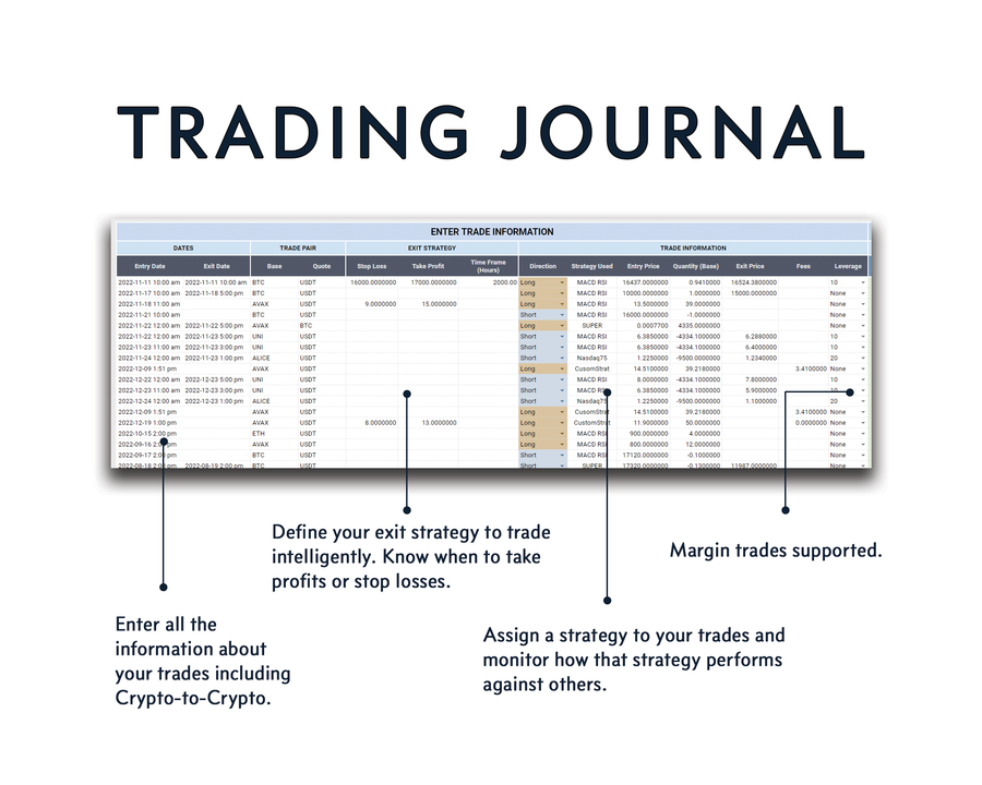 Cryptocurrency Trading Journal