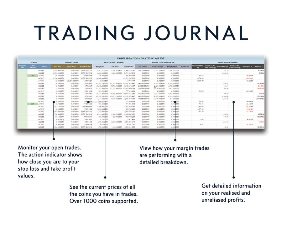 Cryptocurrency Trading Journal