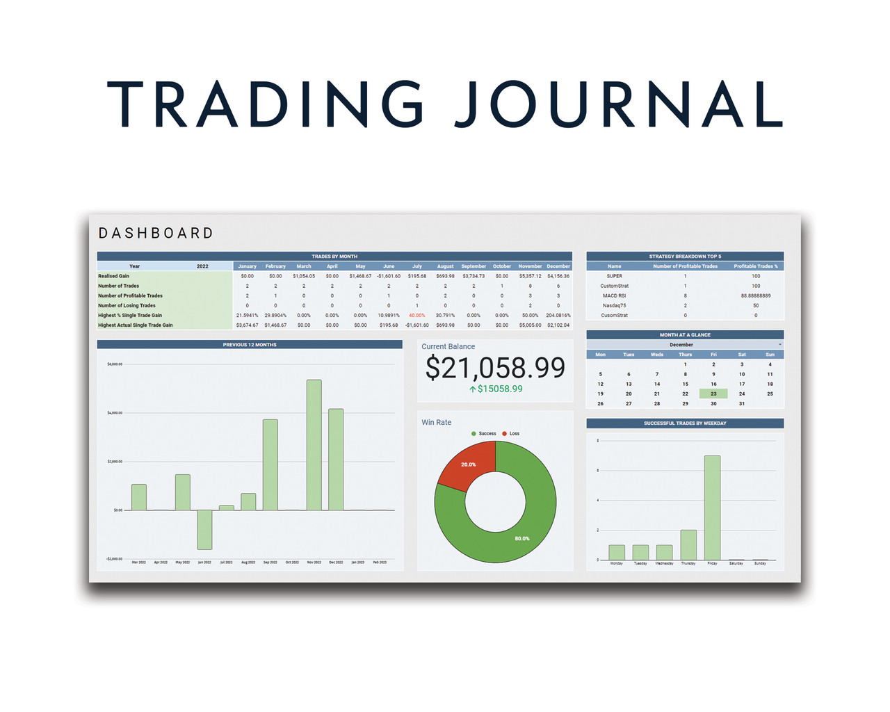 Cryptocurrency Trading Journal