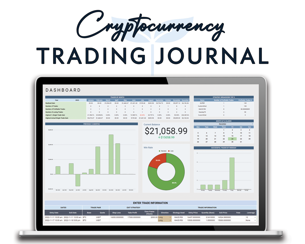 Cryptocurrency Trading Journal